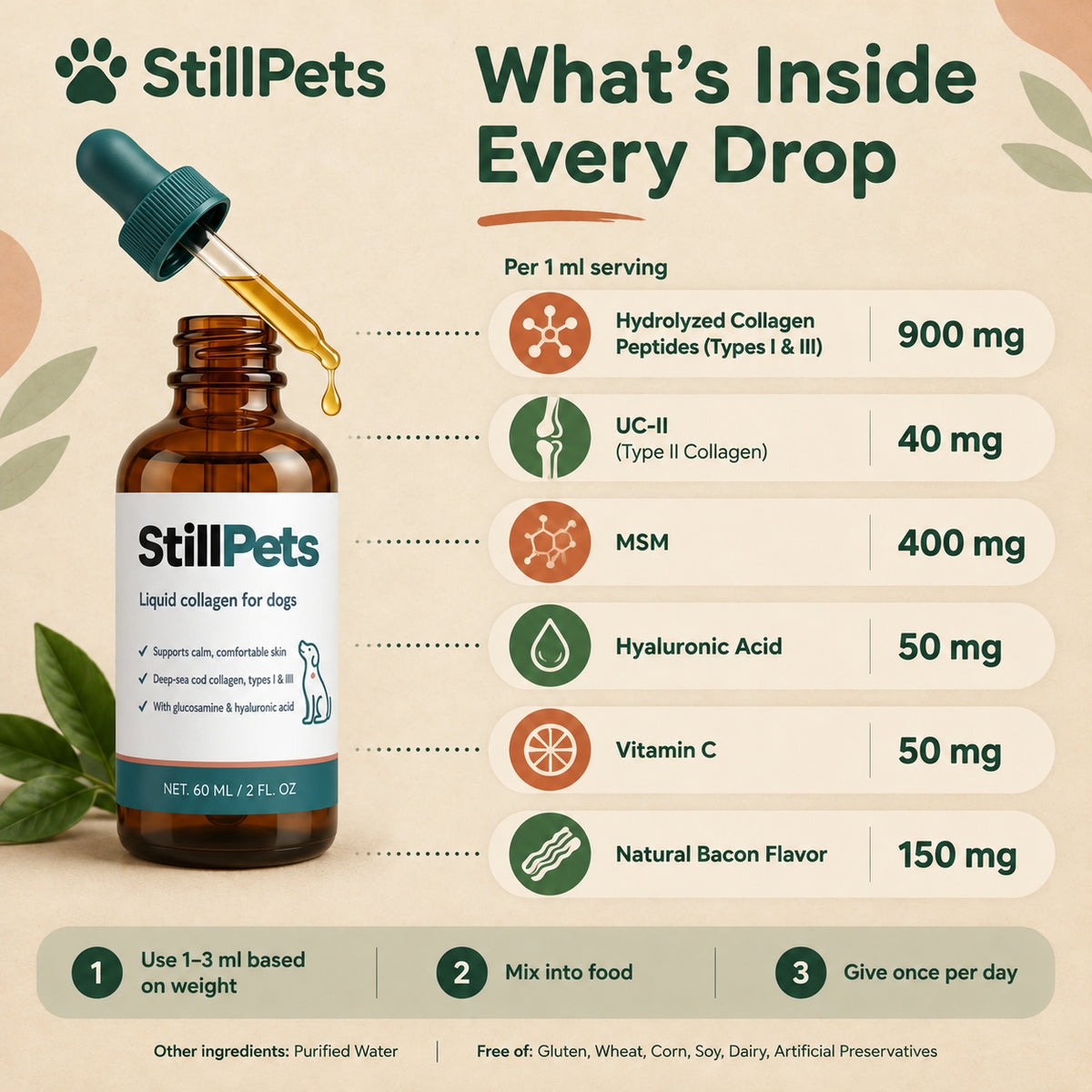 dog Collagen liquid drops